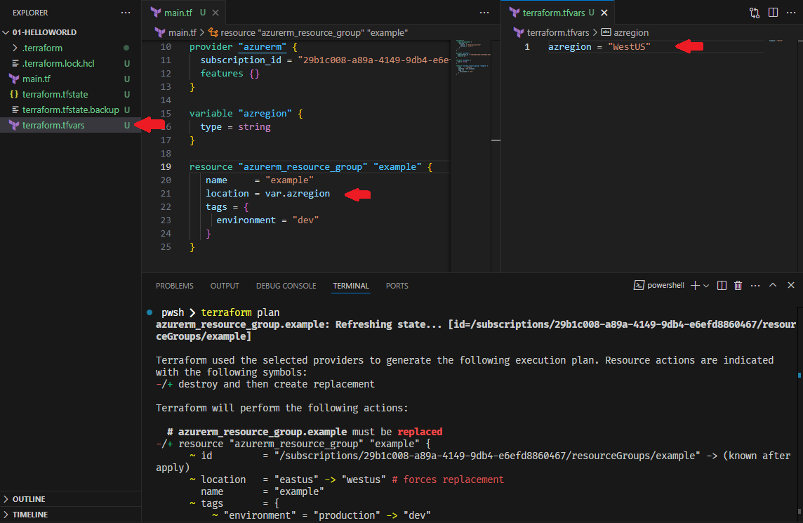 Use terraform.tfvars