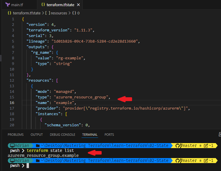 Terraform state list command.